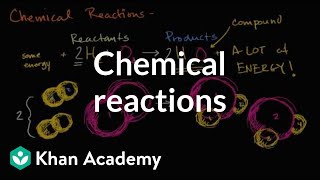 Chemical reactions introduction  Chemistry of life  Biology  Khan Academy [upl. by Ramak]