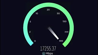 Speedtest 20Gbps connection [upl. by Rie]