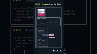 Fluid Layout make box o container responsive Responsive div css Html design [upl. by Barna]