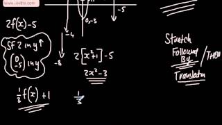 Multiple Graph Transformations Which Order A Level Maths Core 3 AQA [upl. by Mariande]