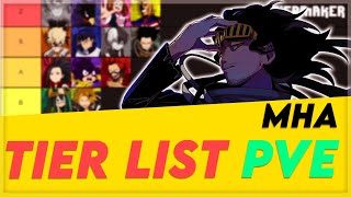 TIER LIST PVE  MY HERO ACADEMIA STRONGEST HERO FR [upl. by Alderson]