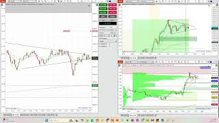 Live Trading NQ Future with Apex and TopStep  1009 [upl. by Ettezus]