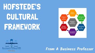 Hofstede Cultural Framework  International Business From A Business ProfessorHofstede [upl. by Sivrahc]