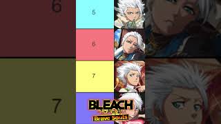 TOP 10 Toshiro Characters SEPTEMBER 2023 Bleach Brave Souls Best Units RANKING Tier List EDIT [upl. by Carole]