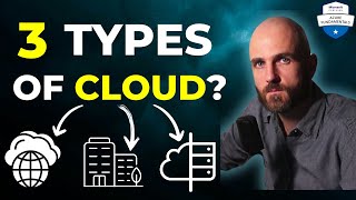 AZ900 Decoding Cloud Public Private Hybrid  Know the Difference 216 [upl. by Roderich930]