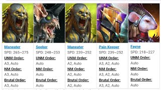 BatEater Clan Boss Team Maneater Pain Keeper Seeker Unkillable Clan Boss Team  Raid Shadow Legends [upl. by Marcoux580]