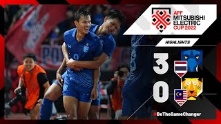 Thailand 30 Malaysia AFF Mitsubishi Electric Cup 2022 SemiFinal 2nd Leg [upl. by Tarra]