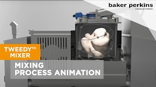 Baker Perkins Tweedy™ Mixer Process Animation [upl. by Aekahs]