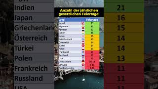 Die Länder mit den meisten Feiertagen [upl. by Alvira]