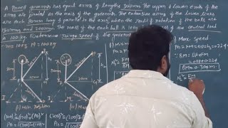 DOMUNIT2Lec7Proell Governor  Find Minimum speedMaximum speed Speed range of Governor [upl. by Disharoon7]