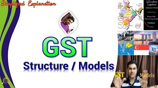 Models of GST  Structure of GST  Dual GST Model [upl. by Adnorrehs]