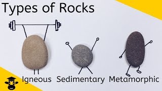 Types of Rocks IgneousSedimentaryMetamorphic Rocks [upl. by Mide]