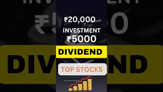 Best Dividend Stocks to Buy Now High Yield amp Low Risk buy [upl. by Elleinnad]