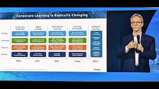 The Future Of Corporate Learning Skills and AI Converge [upl. by Azne]