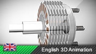 How multiplate clutches work Animation [upl. by Aynos]