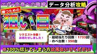 【新世紀エヴァンゲリオン～未来への咆哮～】勝つための狙い目、立ち回りハイエナポイントを実戦データ分析で暴く！？ [upl. by Victoria]