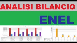 Analisi Preliminare Bilancio Enel [upl. by Budding]