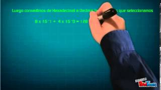 TUTORIAL INSTRUCCIONES ASCII [upl. by Tommi]