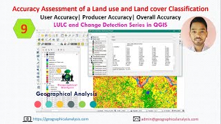 Accuracy Assessment of Land use and Land cover in QGIS  User Producer and Overall Accuracy [upl. by Omik102]