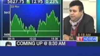 Ashwani Gujrals stock picks  Gitanjali Gems Maruti [upl. by Alisa]