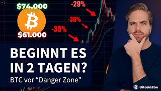 Vorsicht Bitcoin 2 Tage vor quotDangerZonequot Indikator zeigt ZyklusTop Solana amp AI Coin Prognose [upl. by Emlynne]