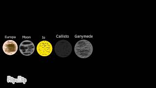 Exploring the Galilean Moons [upl. by Scheider]