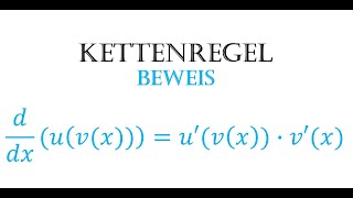 Kettenregel mit Beweis  Ableitung verketteter Funktionen [upl. by Davida]