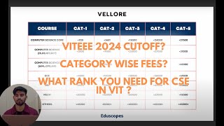 VITEEE 2024 CUTOFF  Ranks to secure an admission in VIT VelloreChennaiBhopal  Category Wise Fees [upl. by Oliana]