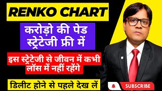 renko chart Mastering Renko Charts The Ultimate Guide VIRAT BHARAT [upl. by Booth8]