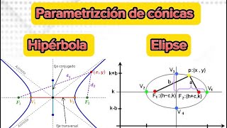 Aprende a parametrizar una elipse e hipérbola a partir de sus ecuación canónica y general [upl. by Treble]