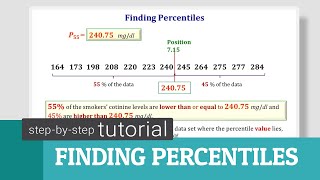 Calculating Percentiles using a Position Formula [upl. by Tharp]