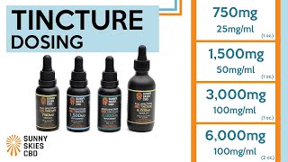 CBD Tincture Dosing amp Information [upl. by Manning530]