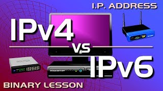 IP Address  IPv4 vs IPv6 Tutorial [upl. by Coppins]