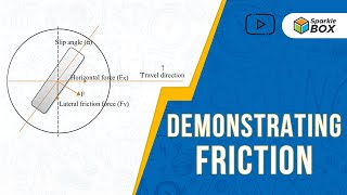 Demonstrating Friction  Grade 8 Science Experiment  Sparklebox [upl. by Premer]