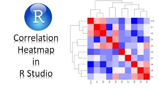 How to draw a Correlation Heatmap with Dendrogram in R Studio  Biostatistics  Statistics Bio7 [upl. by Assek]