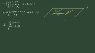 13 Plano determinado por dos rectas paralelas [upl. by Attenoj605]