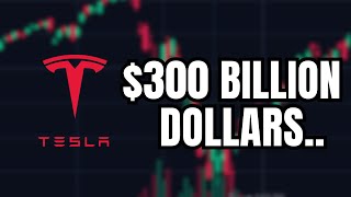 This Will Be IMPORTANT for Tesla Stock Nvidia Earnings [upl. by Ashjian222]