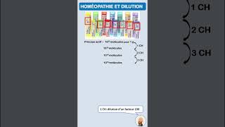 Homéopathie et dilutions successives [upl. by Mir]