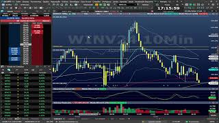 Day Trade e Swing Trade AO VIVO MyCAP  27092024 [upl. by Reiko]