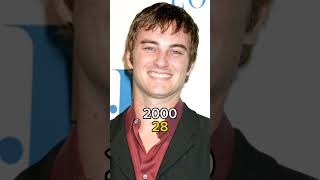 Final Destination 2000 Cast Shocking Transformations You Wont Believe  Then vs Nowquot [upl. by Vilberg]