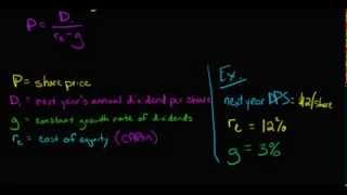 Dividend Discount Model DDM [upl. by Otrevlig971]