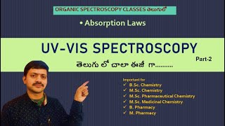 Part 2 I UVVis Spectroscopy  Absorption Laws [upl. by Atram270]