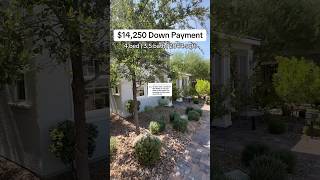 Hidden Las Vegas Gem New Townhome realestate housetour home lasvegashomes lasvegas [upl. by Gnos]