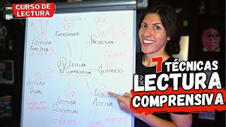 😮 Las 7 Mejores Técnicas de Comprensión Lectora Fácil y con Ejemplos  Curso de Lectura 8 [upl. by Ailehc]