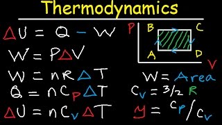 Thermodynamics PV Diagrams Internal Energy Heat Work Isothermal Adiabatic Isobaric Physics [upl. by Nitsej788]