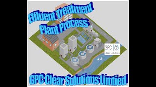 Effluent Treatment Plant Process [upl. by Atselec]