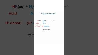 Chemistry Conjugate Acid Base Pairs [upl. by Fawcett]