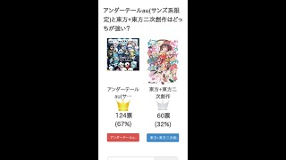 アンダーテールauサンズ系限定と東方東方二次創作はどっちが強い？【投票結果】 Shorts [upl. by Rik]