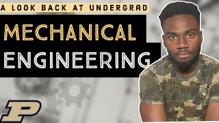 All you need to know about mechanical engineering [upl. by Kingdon]