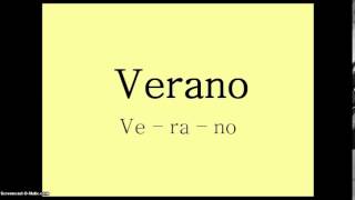 Pronunciation of Spanish Vowels [upl. by Kcirddot362]